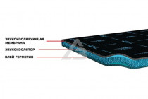 Шумовиброизоляция SGM Barrier Ultra Prime - 3